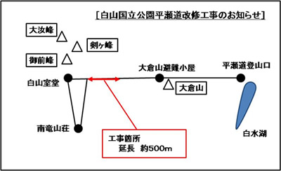 白山国立公園平瀬道改修工事について